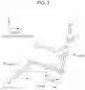 Fig. 04 - System and method for controlling vehicle safety device