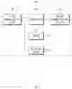 Fig. 03 - System for managing a tractor-trailer and a method for the same