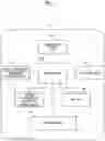 Fig. 04 - Autonomous driving vehicle and driverless transportation system
