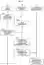Fig. 07 - Autonomous driving vehicle and driverless transportation system
