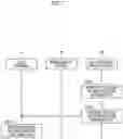 Fig. 08 - Autonomous driving vehicle and driverless transportation system