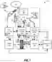 Fig. 02 - Method and system for a vehicle sanitizing mode