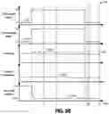 Fig. 12 - Method and system for a vehicle sanitizing mode