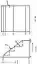 Fig. 05 - Vehicle wash reverse osmosis system
