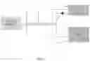 Fig. 03 - EPB and WSS connecting system