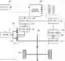 Fig. 01 - Control apparatus