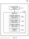 Fig. 04 - Control apparatus