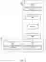 Fig. 07 - Systems and methods for vehicle hazardous condition detection