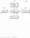 Fig. 02 - Device and method for controlling travel of vehicle