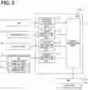 Fig. 04 - DISPLAY CONTROL DEVICE AND DISPLAY CONTROL PROGRAM PRODUCT
