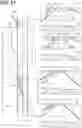 Fig. 21 - DISPLAY CONTROL DEVICE AND DISPLAY CONTROL PROGRAM PRODUCT