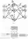 Fig. 04 - Method and system for fault diagnoses of intelligent vehicles