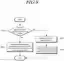 Fig. 09 - ELECTRONIC CONTROL SYSTEM, DEVICE, AND METHOD