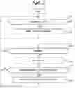 Fig. 04 - Operation management apparatus, system, operation management method, and non-transitory computer readable medium