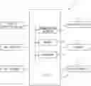 Fig. 01 - AUTONOMOUS DRIVING SYSTEM AND CONTROL METHOD FOR VEHICLE