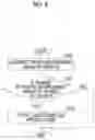 Fig. 07 - VEHICLE SYSTEM AND VEHICLE