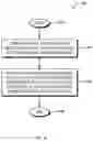 Fig. 06 - System and method for neural network-based autonomous driving