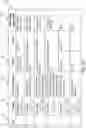 Fig. 07 - Automated vehicle condition grading