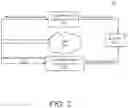 Fig. 03 - Defining driving envelope for assisted-driving system