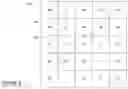 Fig. 10 - Collision evaluation using a hierarchy of grids