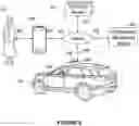 Fig. 14 - SYSTEMS AND METHODS FOR CONFIGURING AUTONOMOUS VEHICLE OPERATION