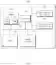 Fig. 10 - Apparatus for Controlling Behavior of Autonomous Vehicle and Method for the Same