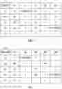 Fig. 05 - Facilitating transfers of control between a user and a vehicle control system