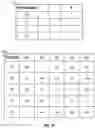 Fig. 08 - Facilitating transfers of control between a user and a vehicle control system