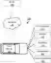 Fig. 01 - Vehicle assist feature control
