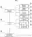 Fig. 03 - Multi-stage load adjustment type moving cart