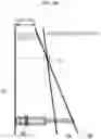 Fig. 18 - Multi-stage load adjustment type moving cart