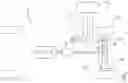 Fig. 01 - Steer-by-wire steering system for a two-track vehicle