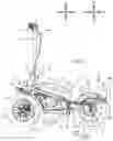 Fig. 03 - LEANING VEHICLE