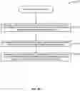 Fig. 27 - SYSTEM, METHOD AND APPARATUS FOR SWITCHABLE SOUND-MAKING DEVICE