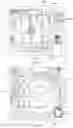 Fig. 03 - Anti-roll stabilizer device for boats