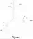 Fig. 11 - Apparatus and method for balancing aircraft with robotic arms