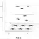 Fig. 07 - Terminal area operation of UAVs for package delivery system