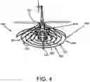 Fig. 05 - Multipurpose Aerial Sprinkler System
