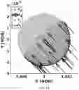 Fig. 12 - Methods and systems for trajectories, approaches, flybys, landings, and orbits in three-or-more body systems