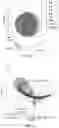 Fig. 16 - Methods and systems for trajectories, approaches, flybys, landings, and orbits in three-or-more body systems