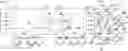 Fig. 01 - Article carrier and blank therefor