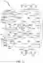 Fig. 12 - Article carrier and blank therefor