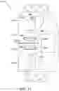 Fig. 14 - Article carrier and blank therefor