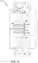 Fig. 15 - Article carrier and blank therefor