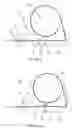 Fig. 10 - Spring loaded retractable device