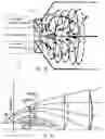 Fig. 11 - NITROUS DECOMPOSITION WITHOUT CATALYST