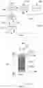 Fig. 02 - Bleaching tower and method for nitric acid production