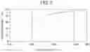 Fig. 04 - AEROGEL AND PRODUCTION METHOD THEREFOR