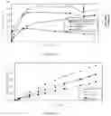 Fig. 07 - Alkaline digestion of glass