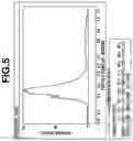Fig. 06 - Rare earth compound particles and method for producing rare earth oxide particles